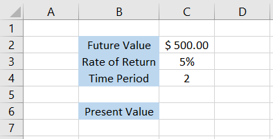 Spreadsheet showing Future Value, Rate of return and time period to exemplify how to obtain the present value of a stock