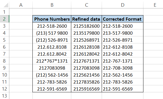 Example for SUBSTITUTE function