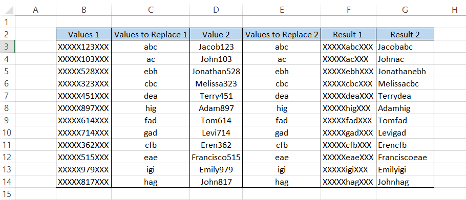 SUBSTITUTE function