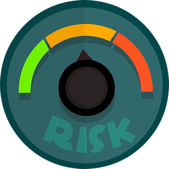 Risk rating models
