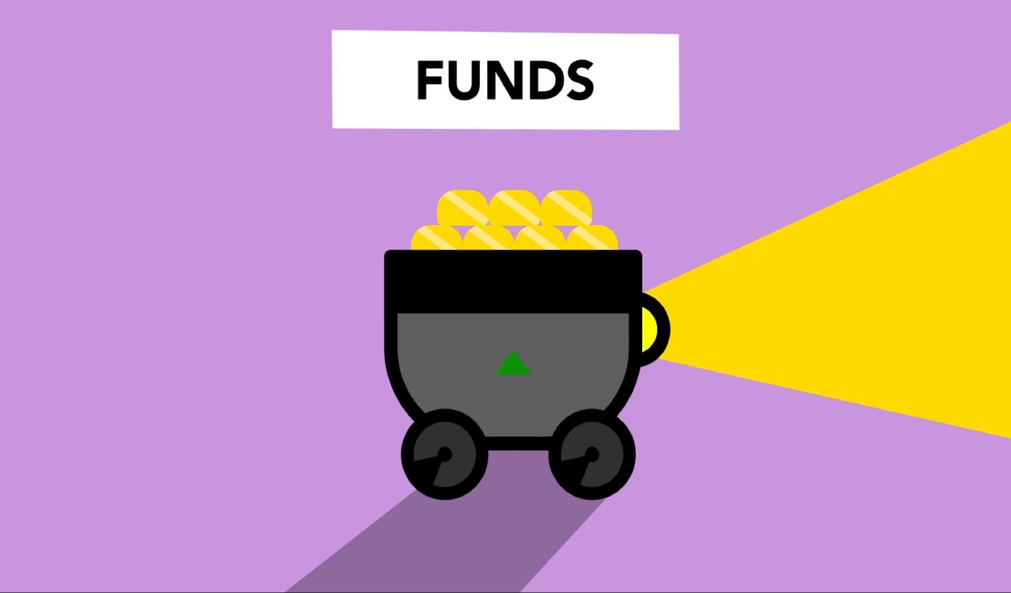 Funds options