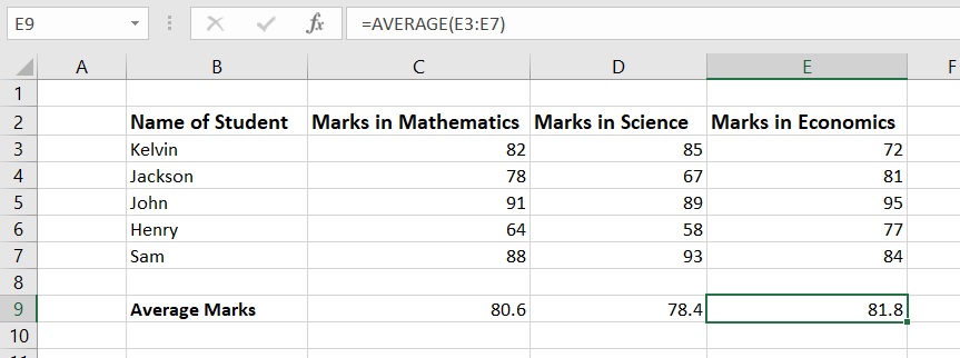Excel spreadsheet showing hypothetical data of the marks of five students in Mathematics, Science, and Economics.