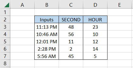 Data