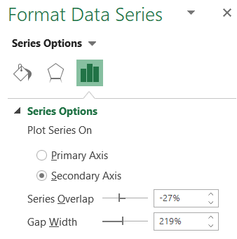 Format Data Series