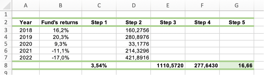 Calculating standard deviation in excel