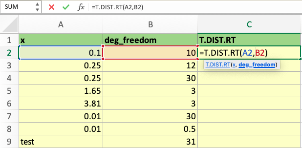 t.dist.rt function in excel