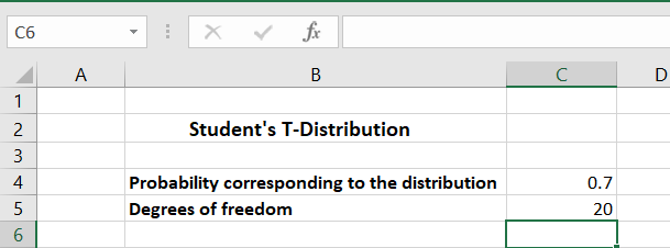 Spreadsheet showing the hypothetical data of the Student's T-Distribution with a probability of 0.7 and 20 degrees of freedom.