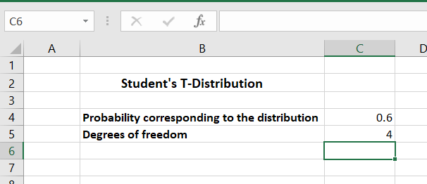 Spresdsheet showing that cell C4 shows the probability corresponding to the distribution, and cell C5 the number o degrees of freedom.
