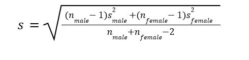 Formula