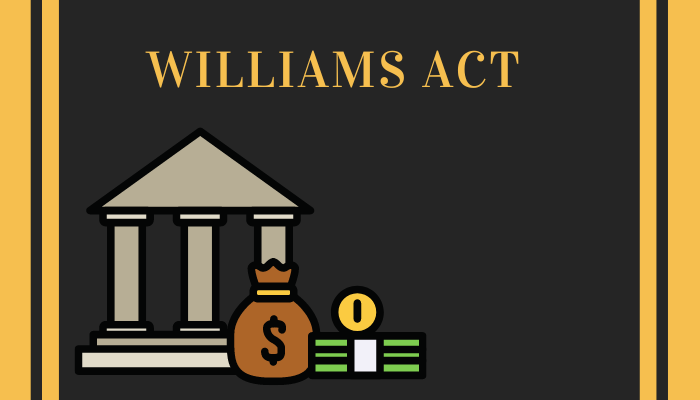 William Act