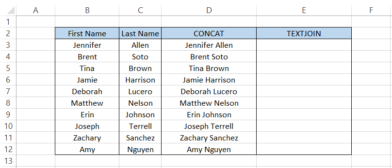 CONCAT Results Separated By Space Character