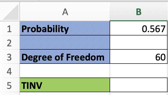 Excel Function Example 