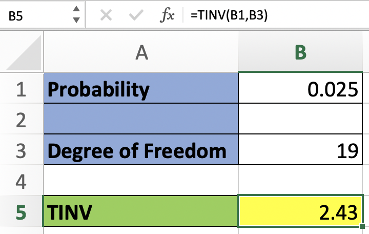 Excel Function Result