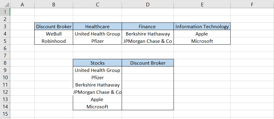 Spreadsheet showing that First, copy all the unique stocks in another range, C9:C14,