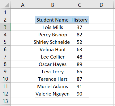 Spreadsheet showing the data is in vertical orientation.