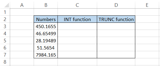 Numbers