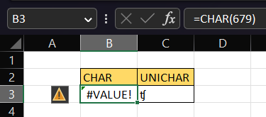 char vs. unichar