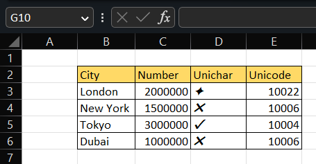 Sort and Filter Data