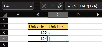 character for code point 124 is a standing line (“|”).
