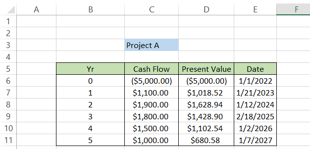 Excel