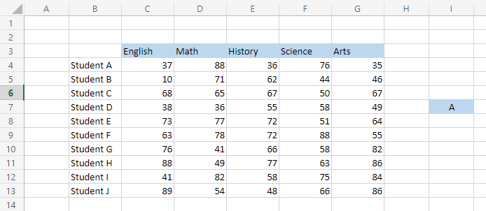 data