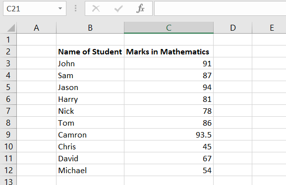 Spreadsheet is showing that data representing the marks of 10 students in Mathematics.