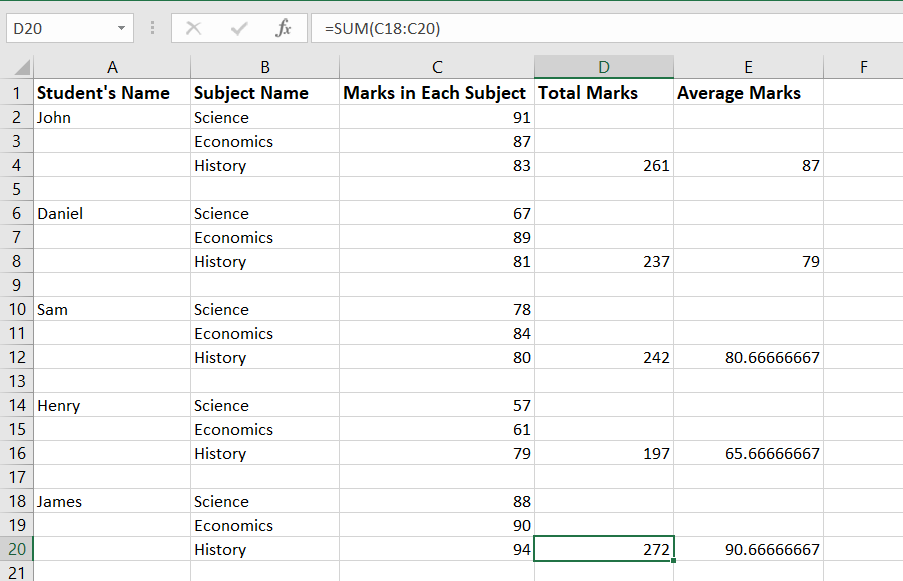 Spreadsheet showing the calculation of the total and average marks.