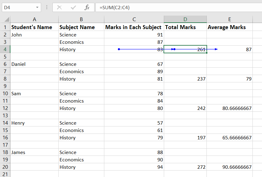 Spreadsheet showing that how all the cells directly or indirectly related to the active cell we are evaluating.