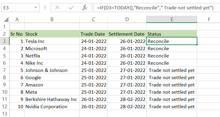 Simple IF examples (Using dates)