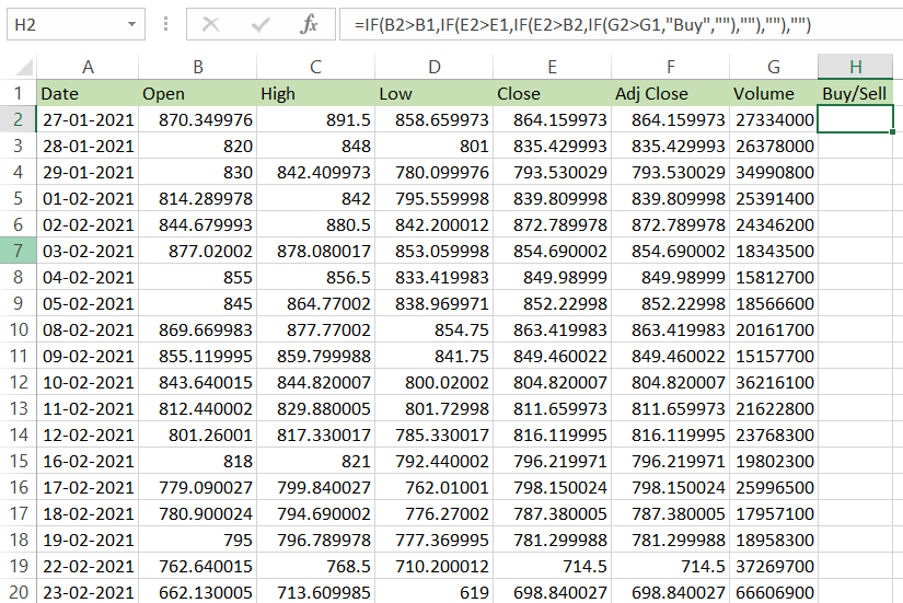 Nested IF's Example