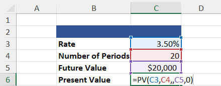 Present Value Calculation