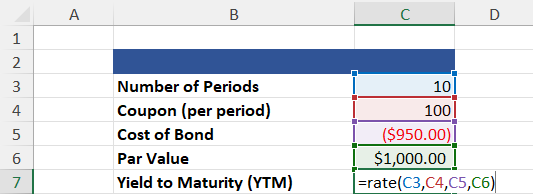 Rate Calculation