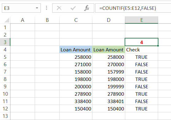 Counting values with COUNTIF function in Excel