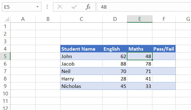 Sample dataset of exam scores for IF and AND/OR functions in Excel