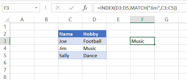 Result of INDEX MATCH formula in Excel