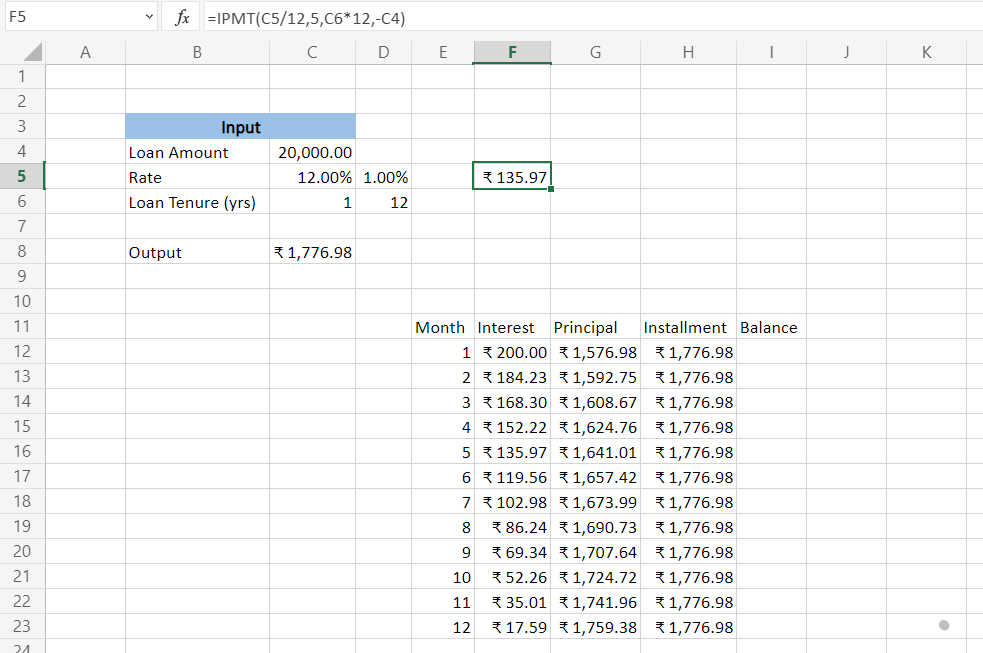 Loan and Interest amount calculated using IPMT function in Excel