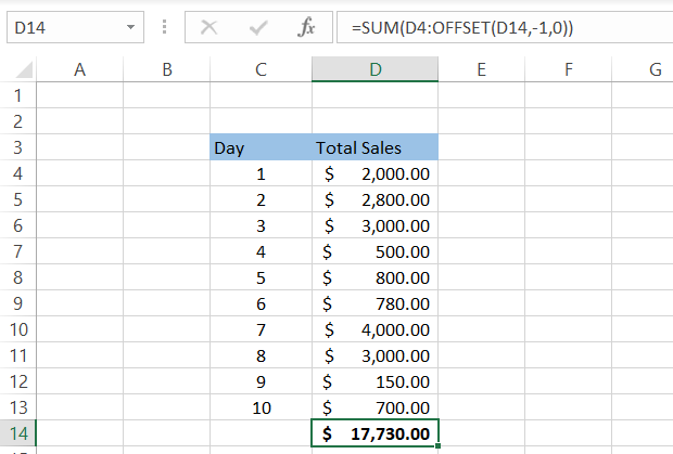 Sum of revenues using OFFSET function in Excel