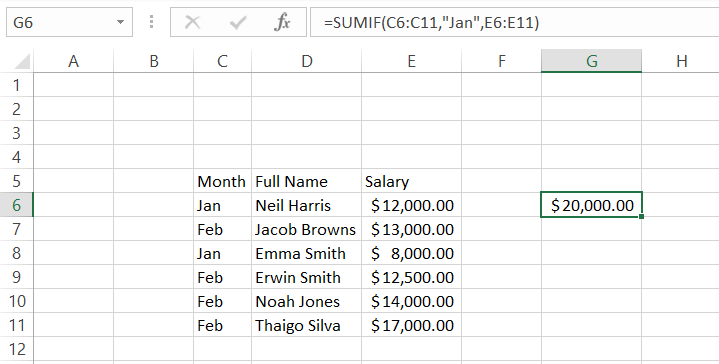 Using SUMIF function in Excel