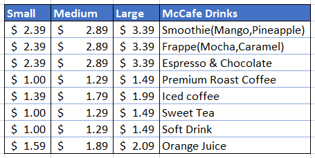 McCafe price list with lookup values on the right side of the table
