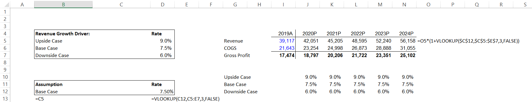 Using VLOOKUP with revenue growth driver assumptions