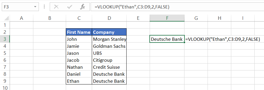 VLOOKUP result with a sample investment bank list