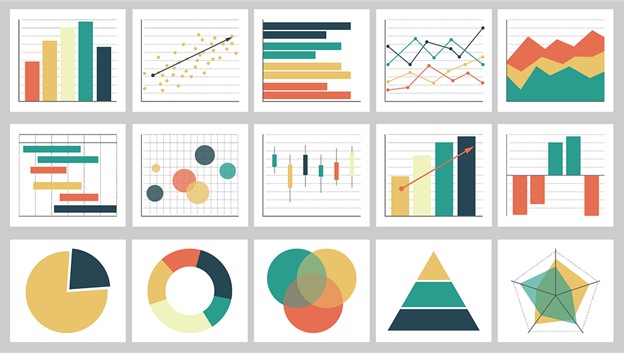 Presenting Financial Data