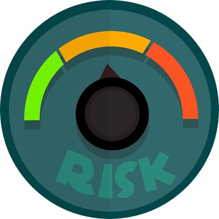 Risk meter
