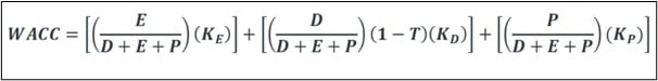 WACC Formula