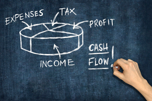 what-is-a-balance-sheet-cash-flow