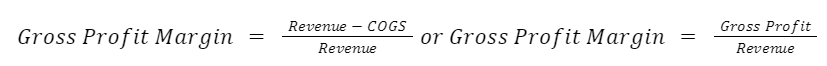 what-is-profit-and-loss-gross-profit-margin