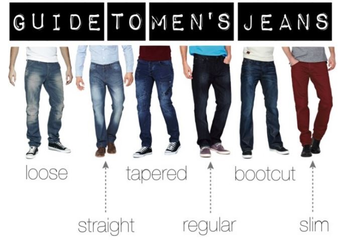 What do you monkeys wear with jeans? | Wall Street Oasis