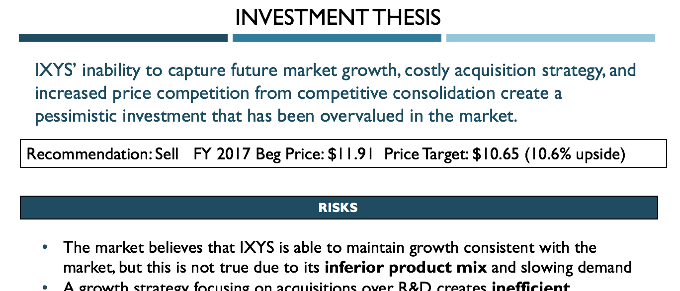 Investment Thesis Template Wall Street Oasis