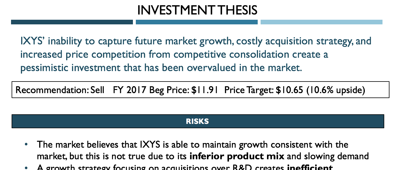 thesis behind investment