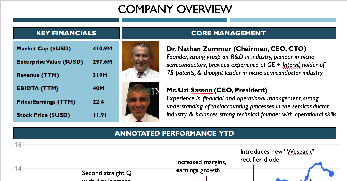 Key Financials PowerPoint Template